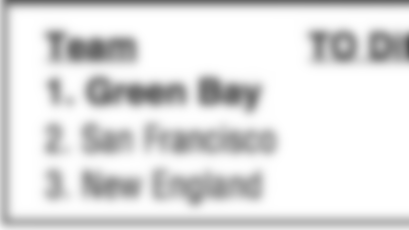 130910-dopesheet-page-2-statbox-3.jpg