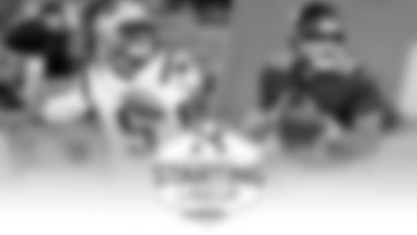 Keys to the Starting lineup presented by CarMax: 6 things to watch at Giants