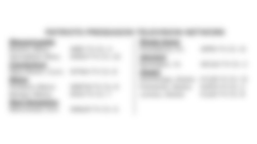 2500x1406-broadcast-tv-networks-no-hawaii