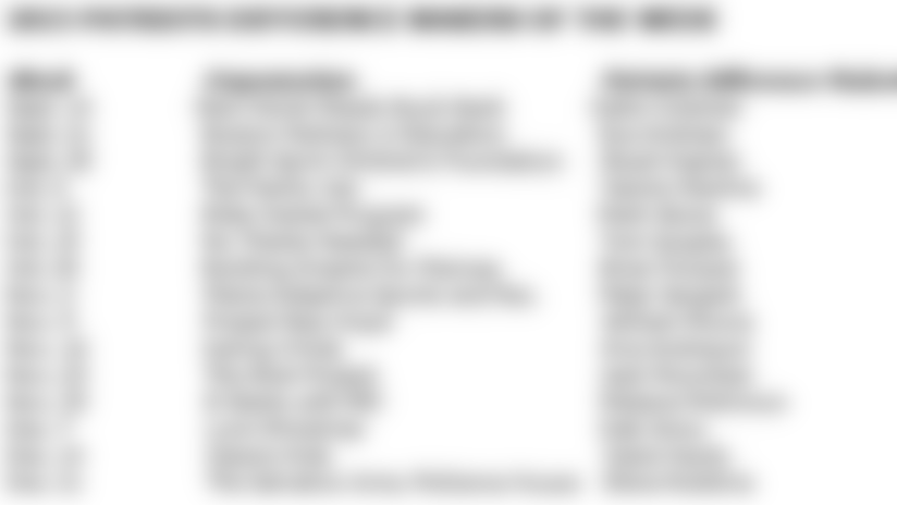 20151221-difference-makers.jpg