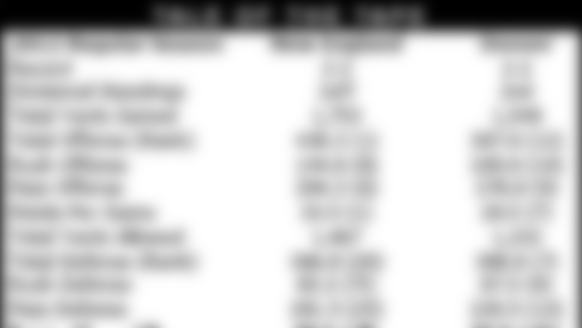 320-taleofthetape-broncos2012.gif