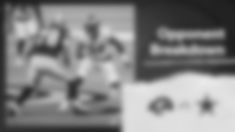 Continuing our offseason opponent breakdown series, theRams.com examines the Rams' Week 5 home opponent, the Dallas Cowboys.