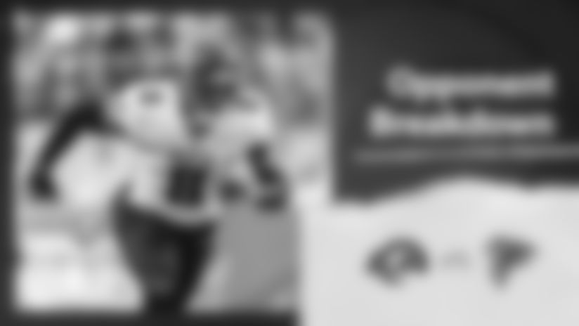 Our offseason opponent breakdown series continues with a look at the Rams' Week 2 home opponent, the Atlanta Falcons.