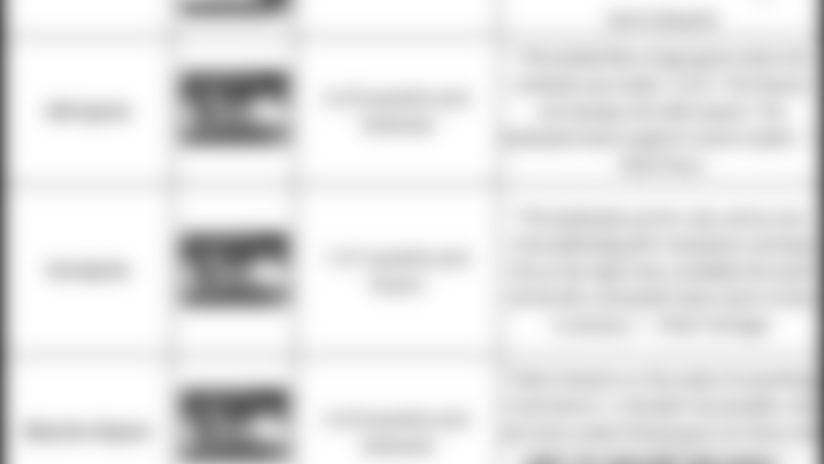 11_LFW_Picks_instoryNEW.jpg