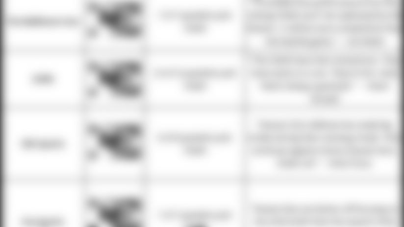 18_LFW_Osemele_chart.jpg