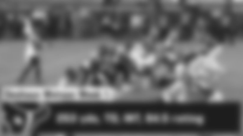 Ravens vs. Texans preview | Week 2