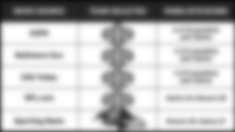 101918-Ravens-Saints-Picks-1a