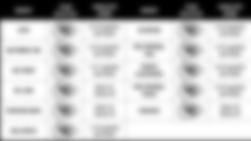 092019 LFW Pick Table Week 3 at Chiefs