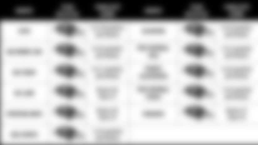 112219 LFW Picks vs Rams Week 12