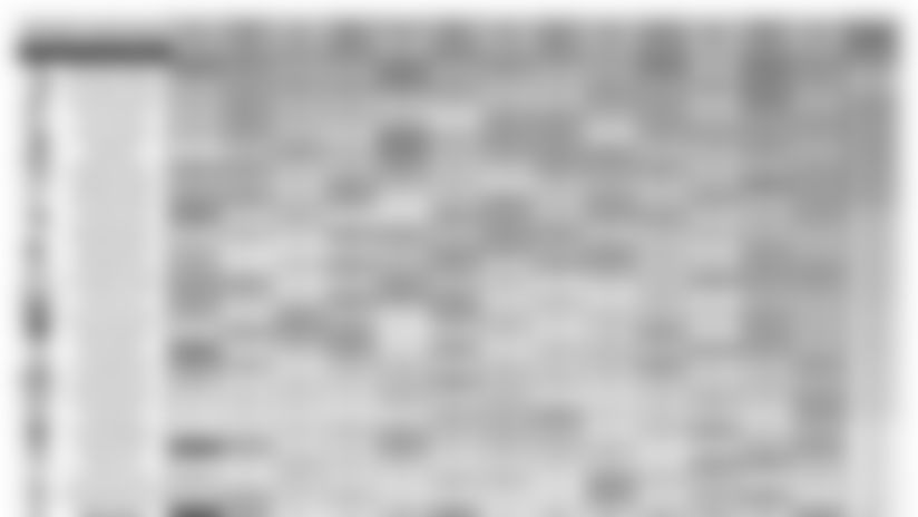 draft-frade-sheet
