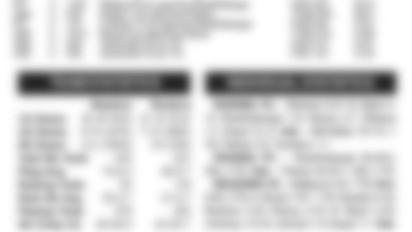 10232013_BoxScore_Oakland.jpg