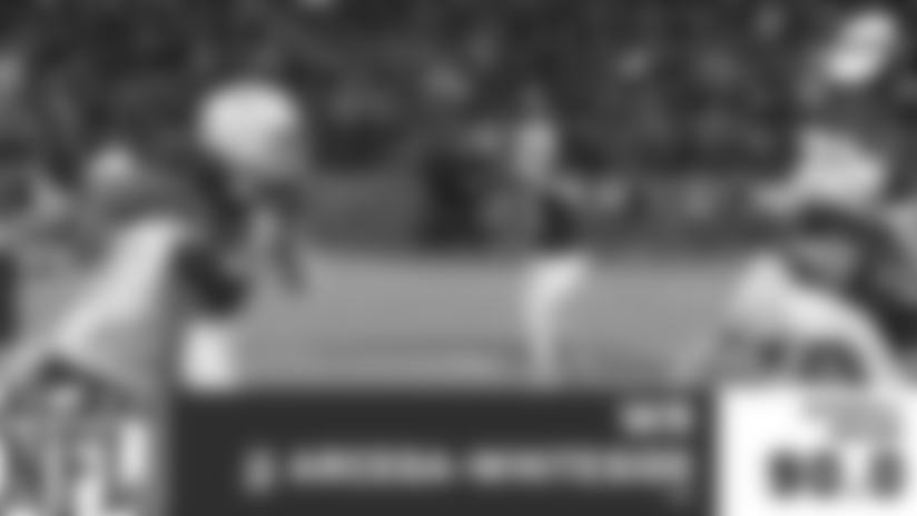 Top 5 Wide Receivers at the Combine