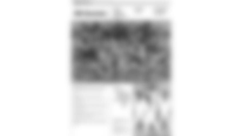 MVC_1990_Team_Updated