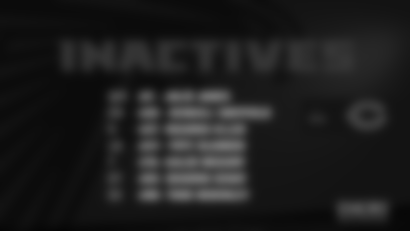 _vsCHI_inactives.jpg