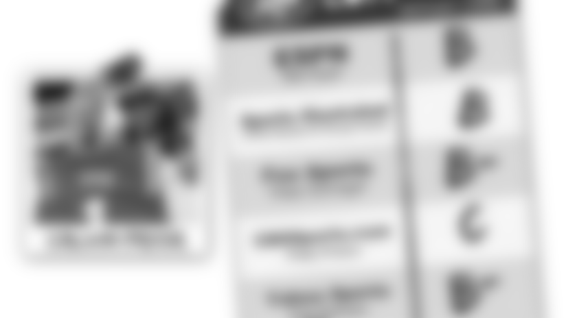 Draft-Reportcard-nyj.png