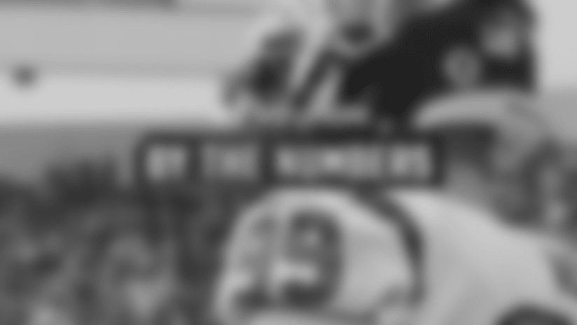 By The Numbers: Bye Week