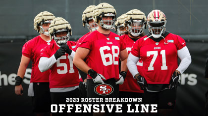 49ers 2023 Roster Breakdown: Defensive Line