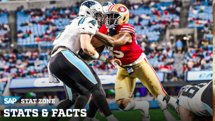 Grades: San Francisco 49ers 51, Carolina Panthers 13