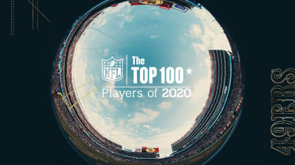 Top 100 Players of 2019