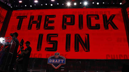 Chicago Bears State of the Roster 2023 - Draft Network
