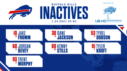 AFC Championship Inactives