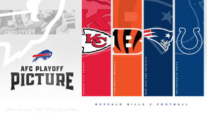 How the Buffalo Bills Can Make the Playoffs: Through Week 18 - The