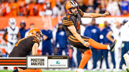 2020 Browns Positional Preview Series: Wide Receivers