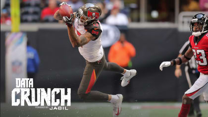 Mike Evans Puts Name Among Hall of Famers with Nine-Season Production