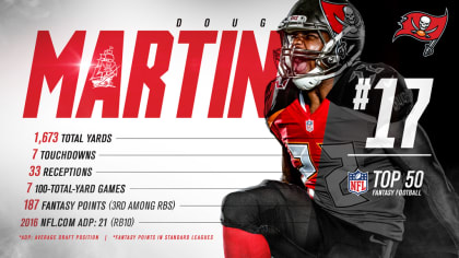 33: Doug Martin (RB, Buccaneers)  Top 100 NFL Players of 2016 