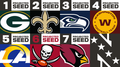 NFC Playoff Standings for Buccaneers, Week 17 Fifth Seed