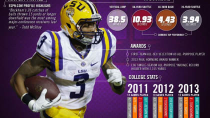 2013 ODELL BECKHAM JR LSU COLLEGE FIRST  