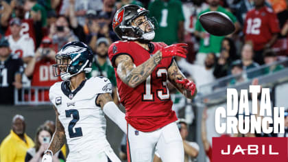 Philadelphia Eagles vs. Tampa Bay Buccaneers (9/25/23) - Stream