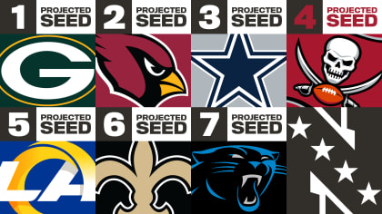 2022-2023 NFC Playoff Standings for Buccaneers, Week 11 4-Seed