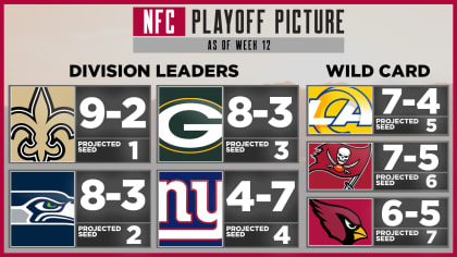 NFC Playoff Picture: Week 13