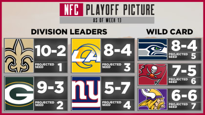 Dallas Cowboys playoff picture: Updated look at NFC playoff standings -  Blogging The Boys