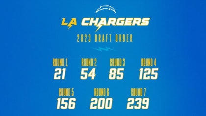 4 takeaways from the LA Chargers' selections in the 2022 NFL Draft