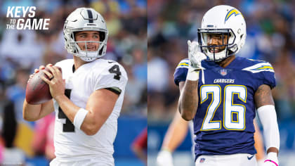 Why Raiders game Sunday could be key to Chargers' entire season