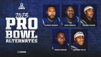 Three Jets Named 2022 Pro Bowl Alternates