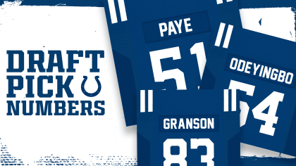 Check out the official order for the Indianapolis Colts' eight 2020 NFL  Draft picks