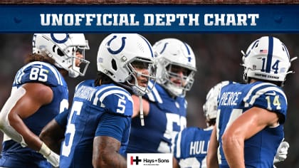 Colts Release Unofficial Depth Chart Preseason Week 2 Game vs. Detroit Lions