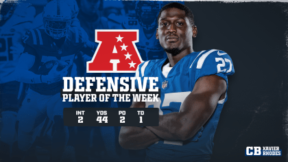 Top Madden Focus: Defensive Grades through Week 7