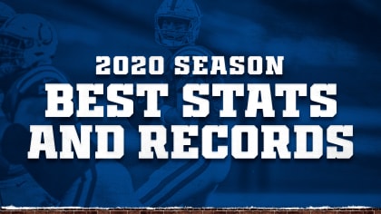 The Indianapolis Colts set new franchise records and achieved many  milestones during the NFL's 2020 regular season.