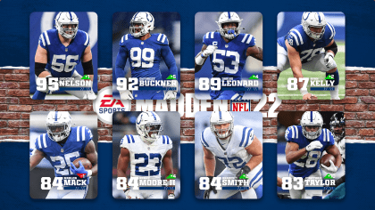 See Where The Colts Rank In Madden 22 NFL Player Ratings
