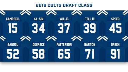 Vikings Announce 2019 Draft Picks' Jersey Numbers