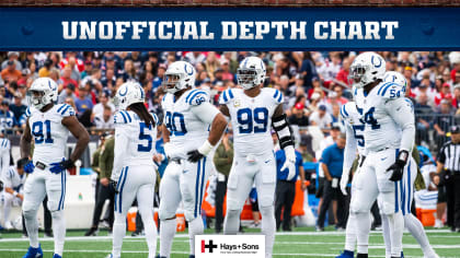 Colts Unofficial Depth Chart, Week 17 vs. Las Vegas Raiders