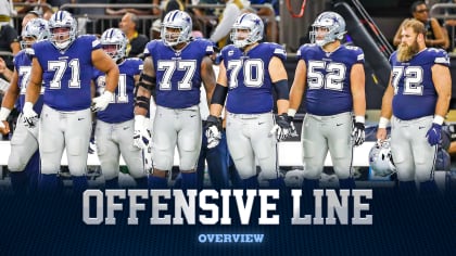 NFL teams most likely to improve in 2020 - Why the Cowboys, Lions