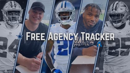 Cowboys 2021 free agency: What position group should Dallas spend