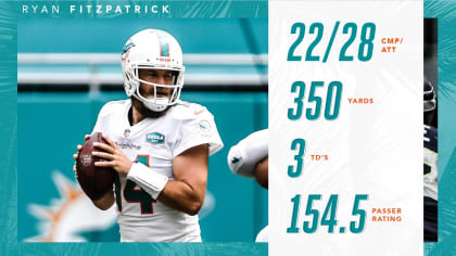 Miami Dolphins, Ryan Fitzpatrick lighting up 49ers defense