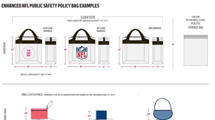 Hard Rock Stadium Bag Policy : u/PersonalityWarm9835