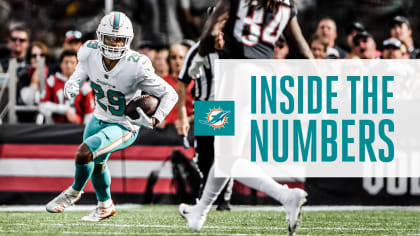 Inside The Numbers: Dolphins History